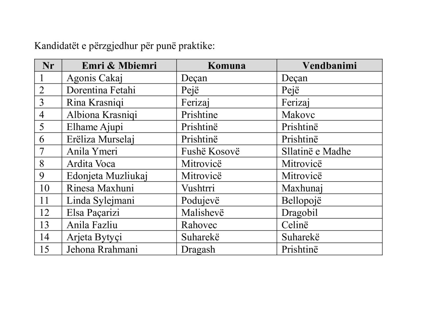 🌟🎓🌾 SUPPORT FOR STUDENTS BY IADK 🌾🎓🌟